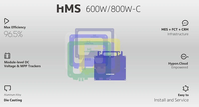 HMS-600-800W-C key features